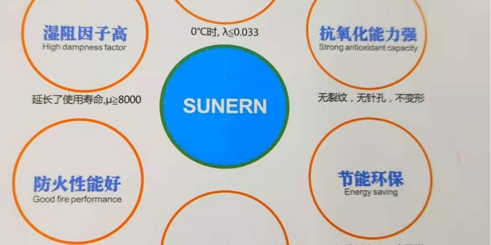 舒能sunern橡塑保溫板質(zhì)量好嗎？